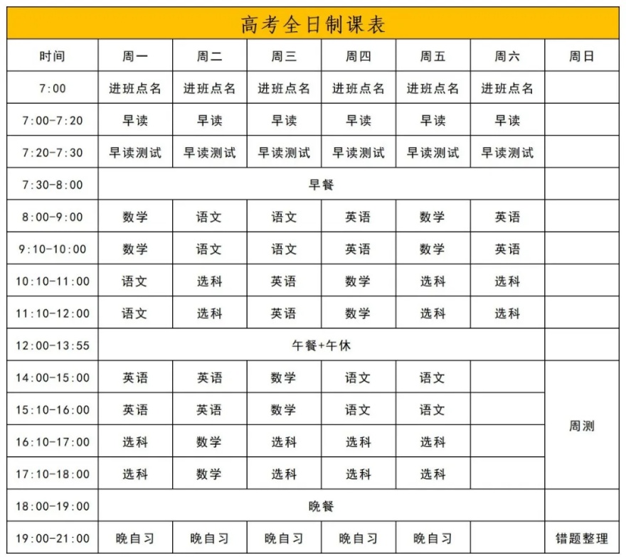 宁波高考全日制课程